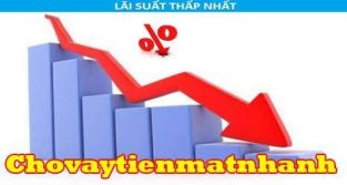 Lãi suất vay thế chấp ngân hàng